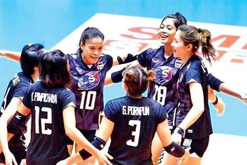 Lao đao vì COVID-19, bóng chuyền nữ Thái Lan vẫn bị 'ép' dự giải thế giới