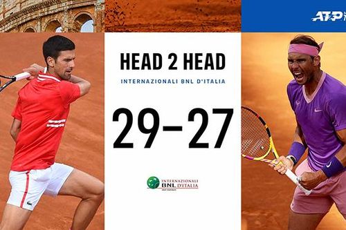 Lịch thi đấu tennis hôm nay. Trực tiếp Djokovic vs Nadal. TTTV, TTTV HD