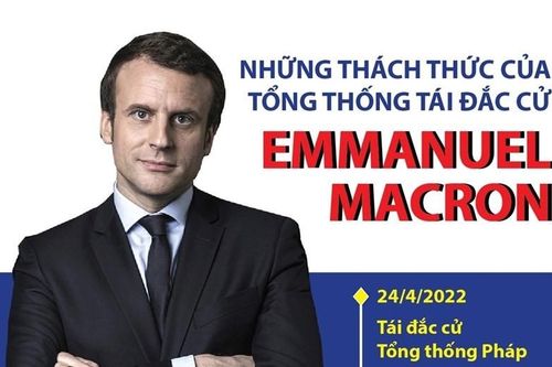 Những thách thức của Tổng thống Emmanuel Macron