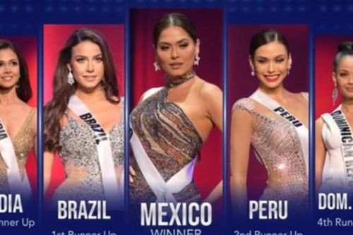 Người đẹp Mexico đăng quang Hoa hậu Hoàn vũ 2020