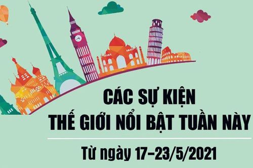 Dự kiến các sự kiện thế giới nổi bật tuần này 17-23/5/2021