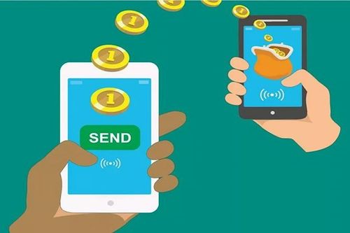 Mobile Money - Công cụ thanh toán trực tuyến mới