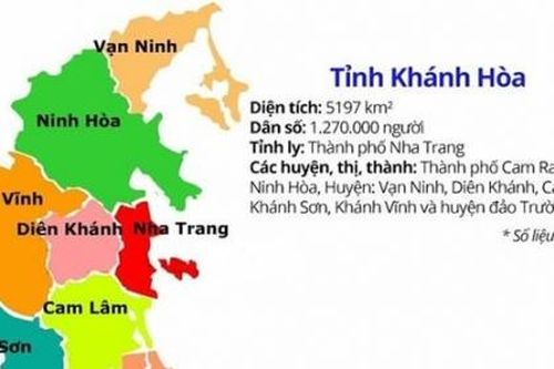 Tập đoàn McKinsey & Company cùng Tập đoàn FPT sẽ lập quy hoạch tỉnh Khánh Hòa