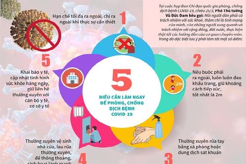 Miễn cước gọi đến tổng đài khai báo y tế 18001119