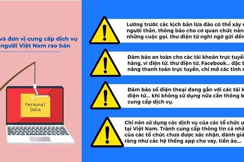 Vụ rao bán dữ liệu cá nhân người Việt: Không liên quan đến dữ liệu quốc gia về dân cư