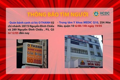 TP HCM tìm người đến các địa điểm liên quan đến ca nhiễm Covid-19 tại Quận 3