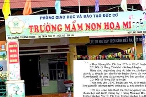 Gia Lai: 6 trường thu, chi sai