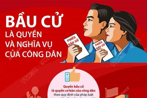Bầu cử là quyền và nghĩa vụ của công dân