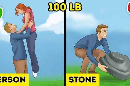 10 bí mật về cơ thể con người khiến các nhà khoa học vò đầu bứt tai