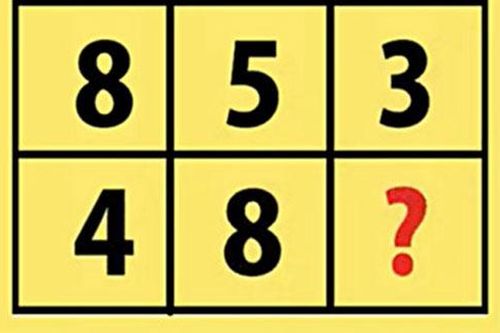 Thử thách IQ: 5 bài toán đọ tính kiên nhẫn, 90% người bỏ cuộc chỉ sau 1 phút