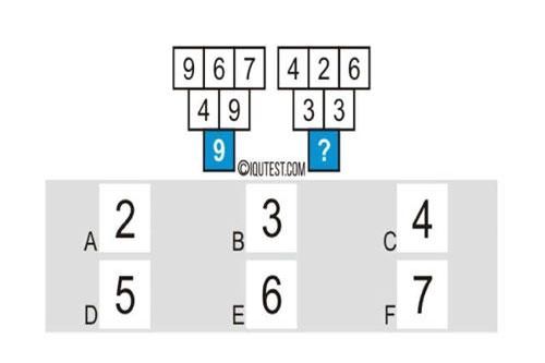 Thử thách IQ: Tìm quy luật và điền đáp án đúng vào dấu chấm hỏi, bạn thử xem!