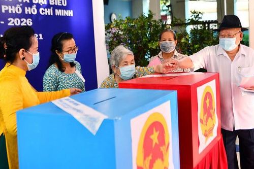 Quy trình kiểm phiếu được thực hiện như thế nào?
