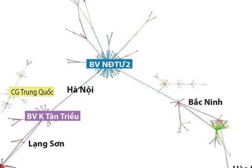 Nghiên cứu độc lập: Khi nào có thể kiểm soát làn sóng Covid thứ 4 tại Việt Nam?