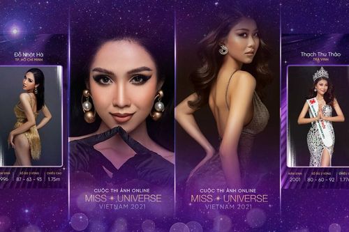 Đỗ Nhật Hà và bản sao Thanh Hằng xuất hiện 'chễm chệ' tại vòng thi Online Miss Universe Vietnam 2021