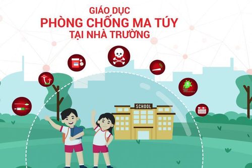 Văn bản có cụm từ 'thí điểm thử ma túy cho học sinh, sinh viên': Bài học về 'câu chữ'