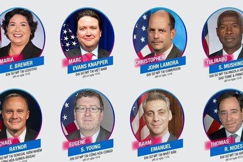 13 Đại sứ Mỹ do Tổng thống Joe Biden đề cử là ai?