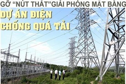 Gỡ 'nút thắt' giải phóng mặt bằng dự án điện chống quá tải