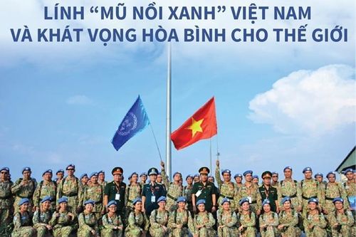 Lính 'mũ nồi xanh' và khát vọng hòa bình cho thế giới