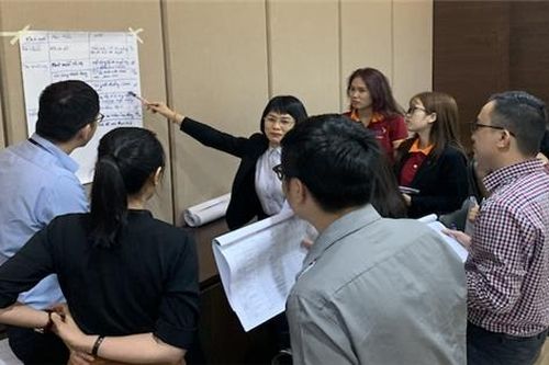 Đào tạo nhân tài nội bộ ở Tập đoàn Thành Thành Công