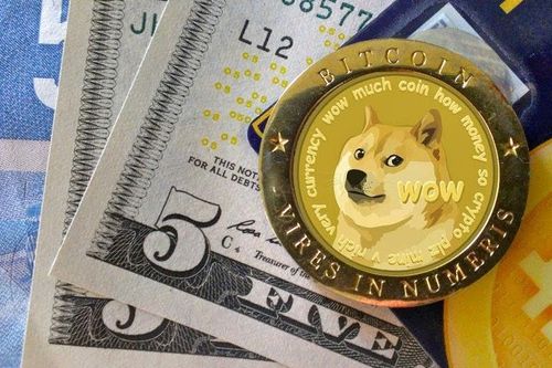 'Trò đùa' Dogecoin trở thành kênh đầu tư 90 tỷ USD như thế nào?