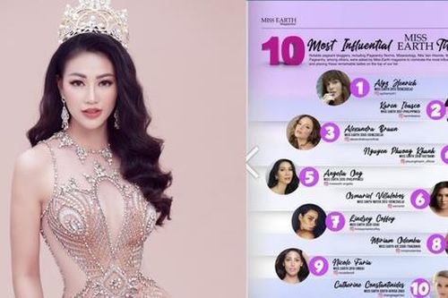 Công bố 10 người đẹp có tầm ảnh hưởng nhất Miss Earth, đại diện Việt Nam xếp hạng cao