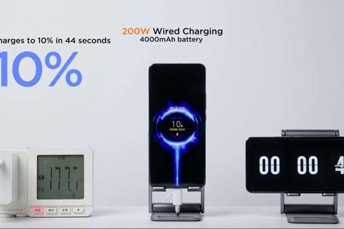 Xiaomi ra mắt công nghệ sạc điện thoại nhanh kỷ lục, đầy pin trong 8 phút