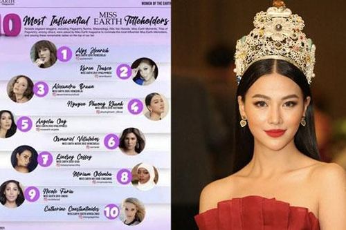 Phương Khánh lọt top 10 Hoa hậu có tầm ảnh hưởng nhất lịch sử Miss Earth, vị trí đứng mới bất ngờ!