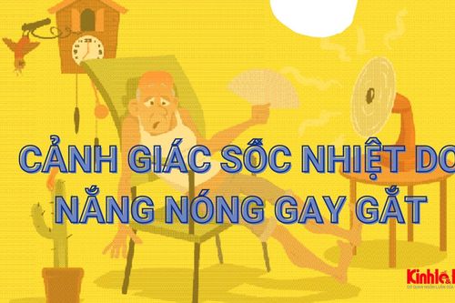 Cảnh giác sốc nhiệt do nắng nóng gay gắt