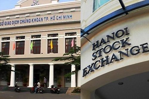 Giao dịch tăng khủng, báo động an toàn hệ thống, HOSE buộc phải dừng hệ thống