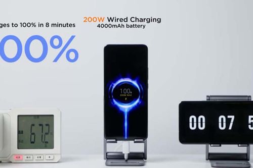 Công nghệ sạc nhanh HyperCharge mới của Xiaomi, sạc đầy pin chỉ trong 8 phút