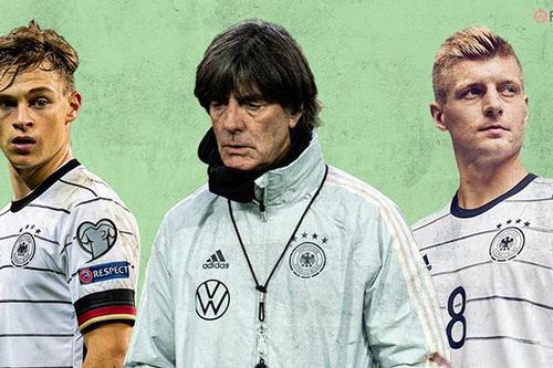 Đội tuyển Đức: Đoạn kết nào cho Joachim Low?