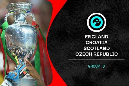 Danh sách cầu thủ các đội tuyển của bảng D tham dự EURO 2020