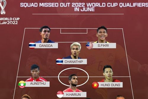 Đội hình ngôi sao Đông Nam Á không đá vòng loại World Cup: Đỗ Hùng Dũng góp mặt