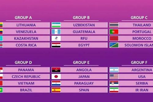 Futsal Việt Nam lạc quan ở World Cup