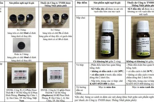 Phát hiện vitamin D3 dùng cho trẻ nhỏ nghi giả tại 4 nhà thuốc ở Hà Nội