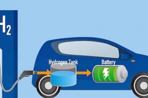 Iceland: Phát triển nền kinh tế hydro xanh đầu tiên trên thế giới?