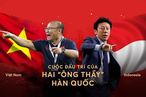 Việt Nam - Indonesia: Cuộc đấu trí của hai 'ông thầy' Hàn Quốc
