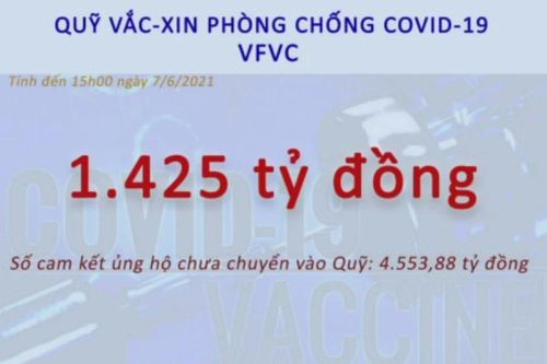 Quỹ vaccine đã có 15 tài khoản tiếp nhận