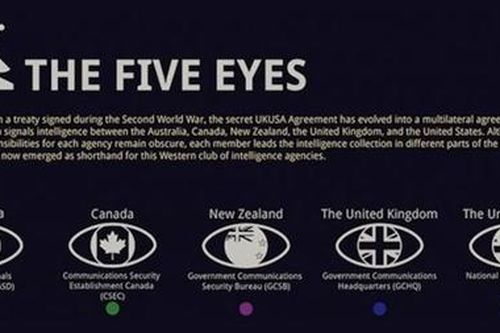 NSA làm dịch vụ tình báo cho đối tác hải ngoại?