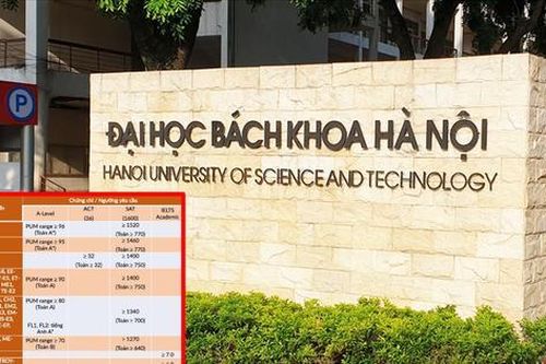 Đại diện ĐH Bách khoa Hà Nội nói gì khi trường bị phàn nàn 'lấy điểm SAT cao hơn Harvard'?
