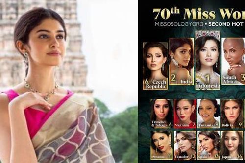 Nhan sắc hoa hậu Ấn Độ được dự đoán nằm trong top 3 mạnh nhất Miss World