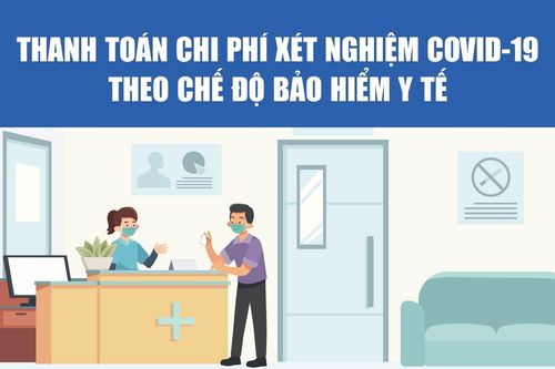Thanh toán chi phí xét nghiệm COVID-19 theo chế độ BHYT