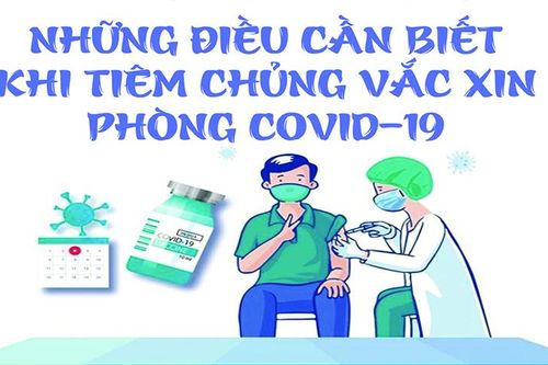 Những điều cần biết khi tiêm chủng vắc xin phòng Covid-19Nghị quyết 29-NQ/TU ngày 16/6/2021 của Ban Chấp hành Đảng bộ tỉnh (khóa XVII) về phát triển du lịch trở thành ngành kinh tế quan trọng của tỉnhNhững người buộc phải cách ly y tếNhững mốc thời gian v