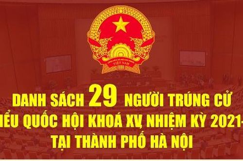 Danh sách 29 người trúng cử đại biểu Quốc hội khóa XV tại thành phố Hà Nội