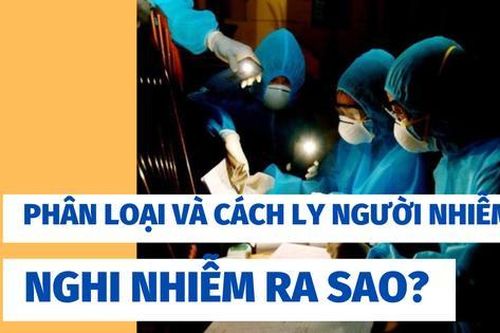 Phân loại và cách ly người nhiễm- nghi nhiễm COVID-19 ra sao?