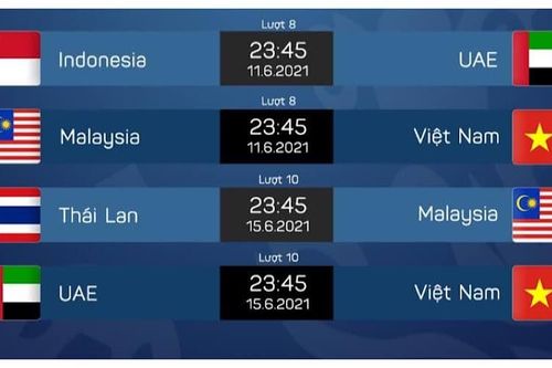 Malaysia muốn phá 'dớp' thua trước tuyển Việt Nam