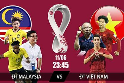So sánh giá trị đội hình ĐT Việt Nam và ĐT Malaysia trước cuộc thư hùng
