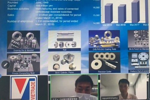 Kết nối, thúc đẩy cơ hội hợp tác giữa DN công nghiệp hỗ trợ Việt Nam và Nhật Bản