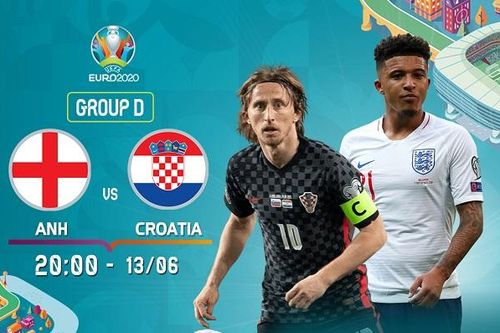 Đội hình dự kiến của đội tuyển Anh và Croatia