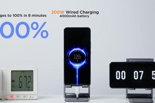 Công nghệ sạc nhanh 200W của Xiaomi làm giảm đáng kể tuổi thọ pin